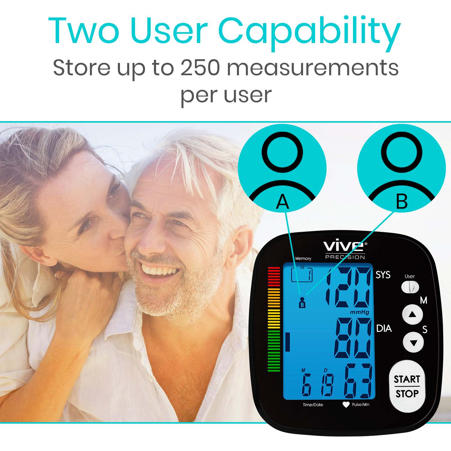 Vive Health Blood Pressure Monitor – Accurate, Portable, with Two-User Memory