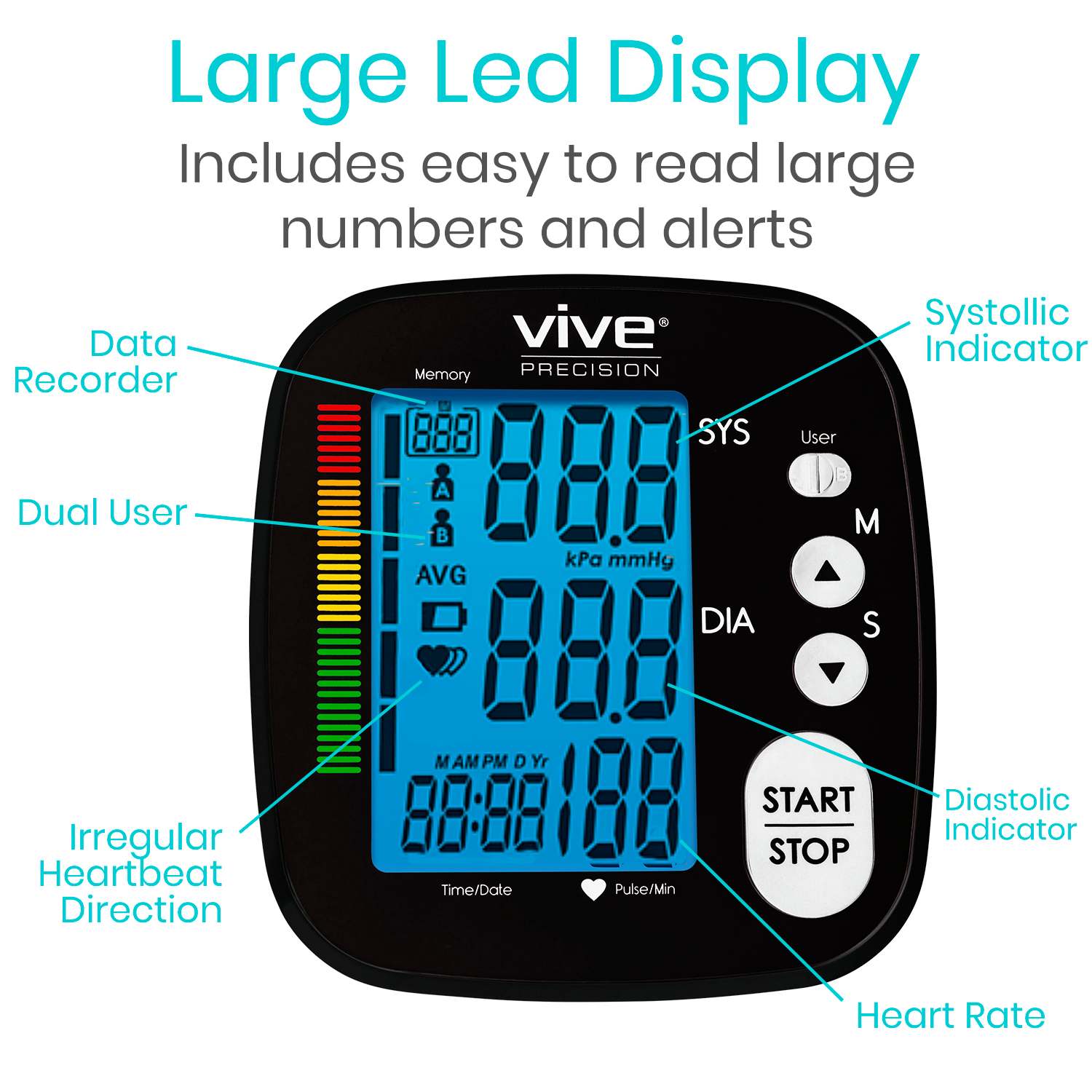 Vive Health Blood Pressure Monitor – Accurate, Portable, with Two-User Memory