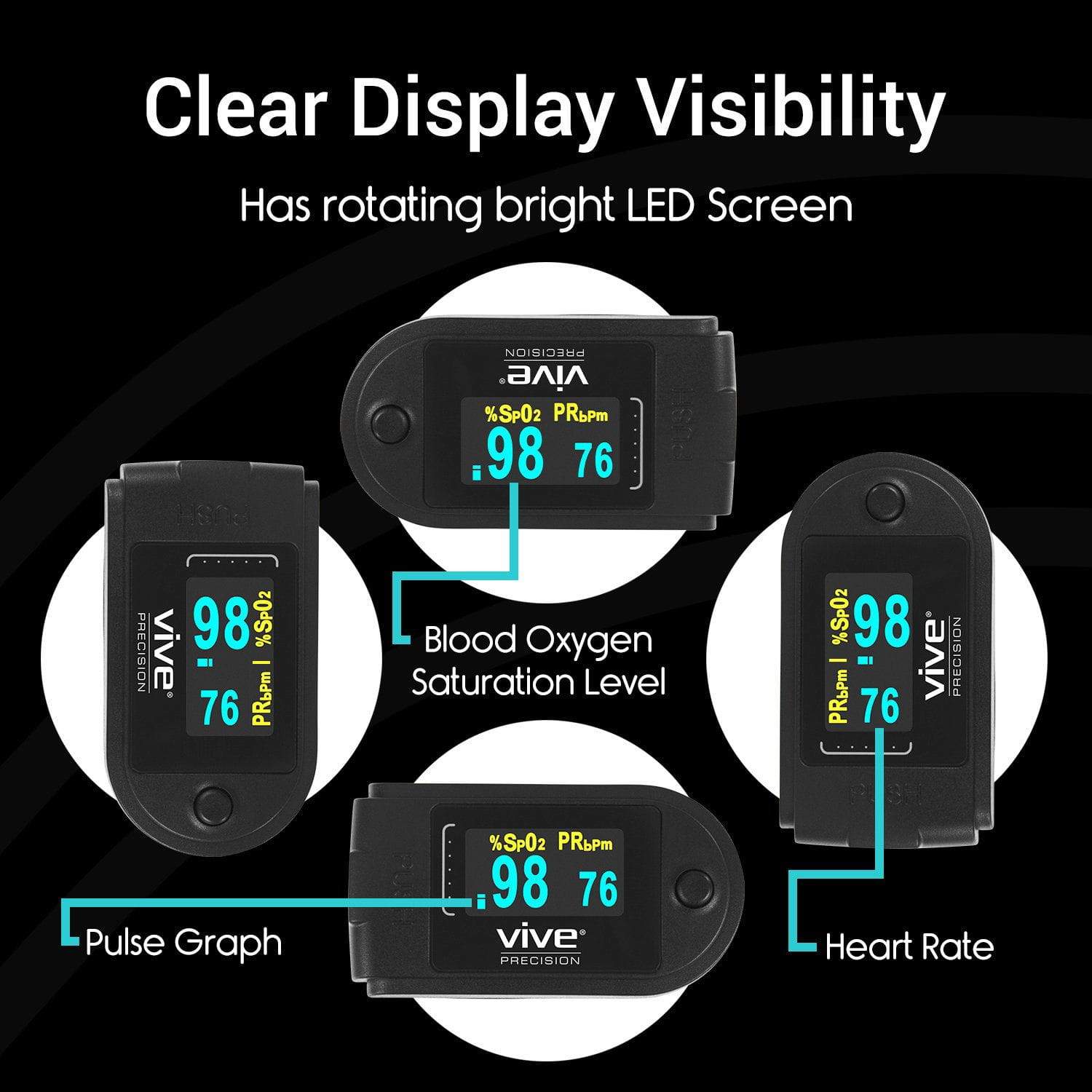 Vive Health Smart Pulse Oximeter – SpO2 and Pulse Monitor with App Compatibility